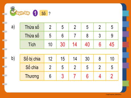 Bài giảng môn Toán Khối 2 (Kết nối tri thức) - Chủ đề 8: Phép nhân, phép chia - Bài 45: Luyện tập chung (Tiết 6) - Năm học 2024-2025