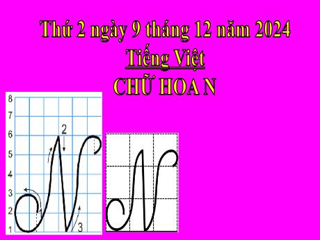 Bài giảng Tiếng Việt Lớp 2 (Kết nối tri thức) - Chủ đề 8: Con người Việt Nam - Bài 21: Viết Chữ hoa N